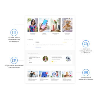 Ключ лицензии для Migo CMS eCommerce