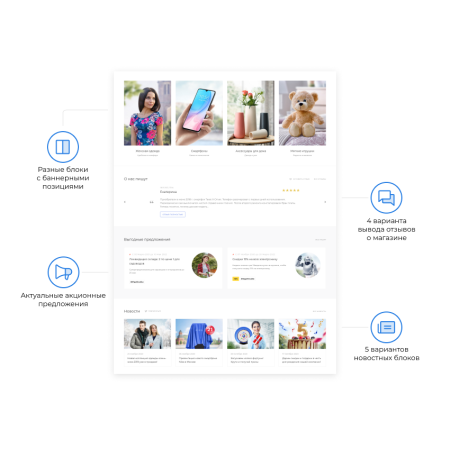 Ключ лицензии для Migo CMS eCommerce