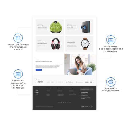Ключ лицензии для Migo CMS eCommerce